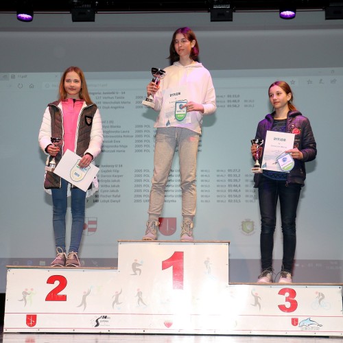 Międzynarodowe Zawody 